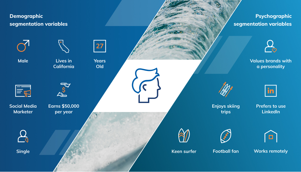 Demographics vs. Psychographics